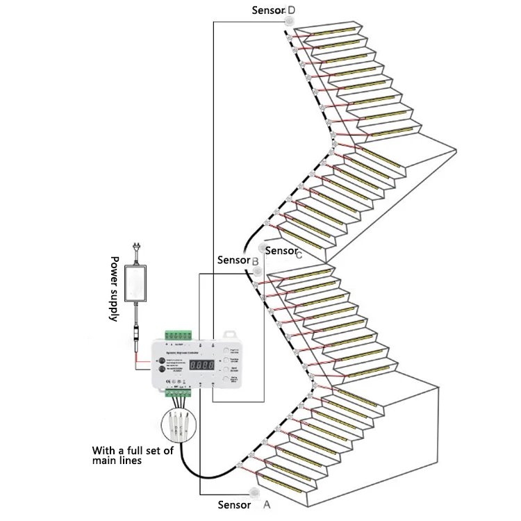 DC12V/24V Smart Human Body Induction 16 Steps Motion Sensor Led Stair Light kit