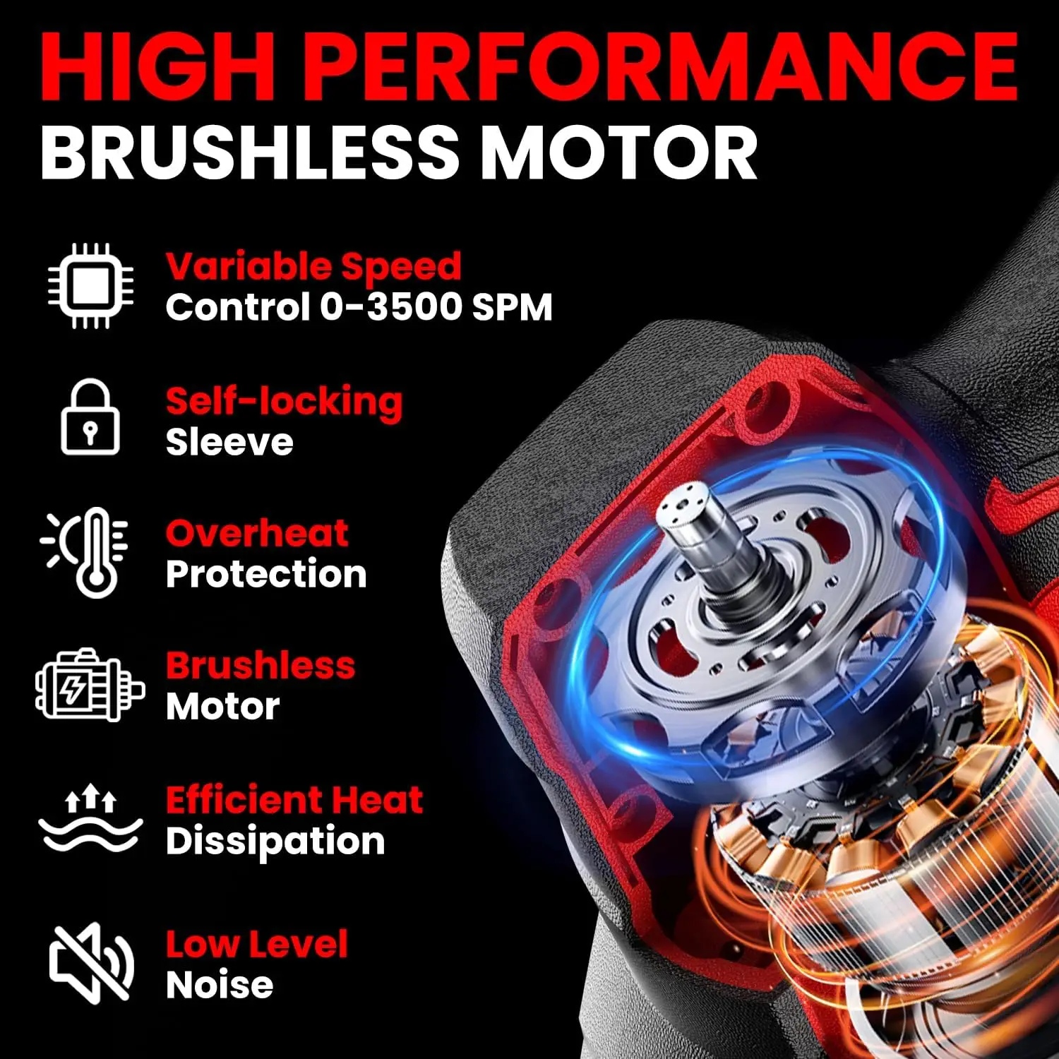 Cordless Reciprocating Saw for  Milwaukee M18  Battery, 3 Variable Speed 0-3500 Brushless Recipro Saw, Tool-free Blade Change