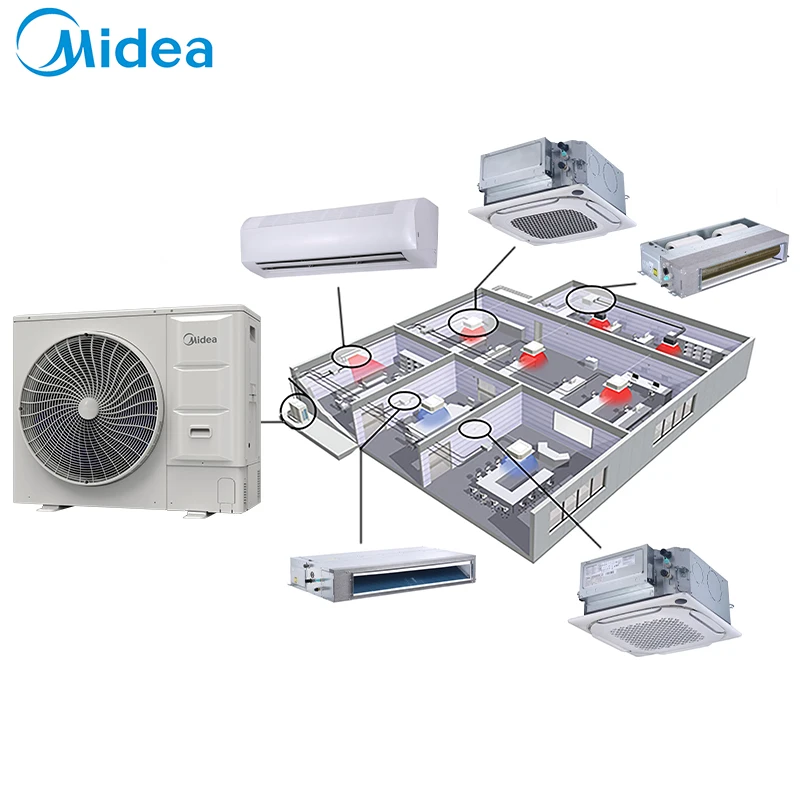 Midea V8 Mini 7 скоростей вентилятора 34000btu media aire acondicionado climatseur vrf центральный vrv кондиционер для кинотеатров