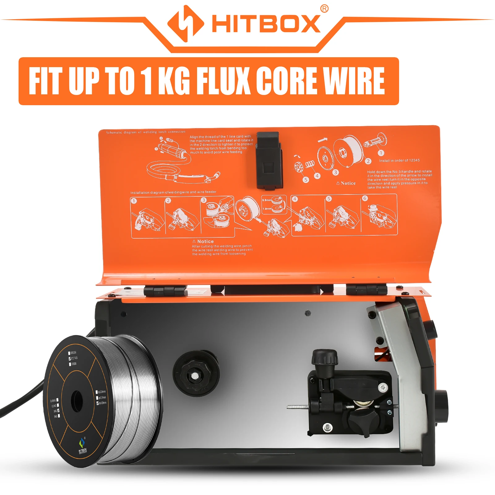 HITBOX 3 в 1 MIG сварочный аппарат 120 Ампер нагрузка кг проволока без газа