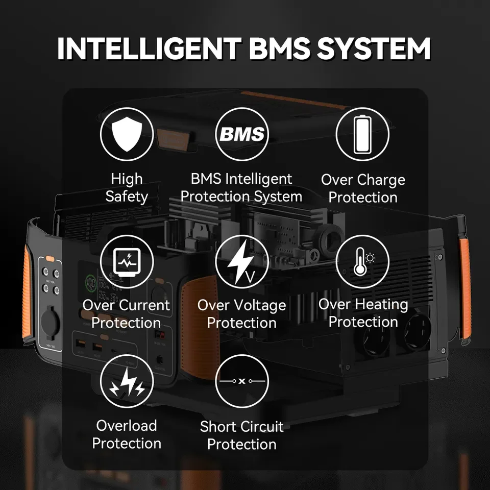 Small Cheap Deep Cycle Multi-function Charger Dongguan Guangzhou AC Power storage 1000w Portable Power Station for Home