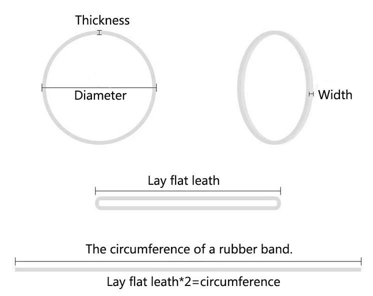 Colorful DIY Rubber Bands