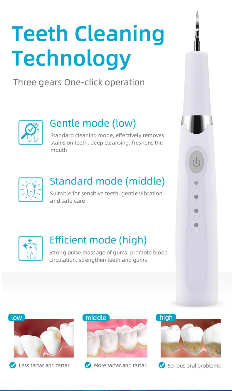 Home Use IPX7 Wireless Charging Ultrasonic Vibration LED Dental Scaler Cordless Tooth Cleaner Calculus Plaque Tartar Remover