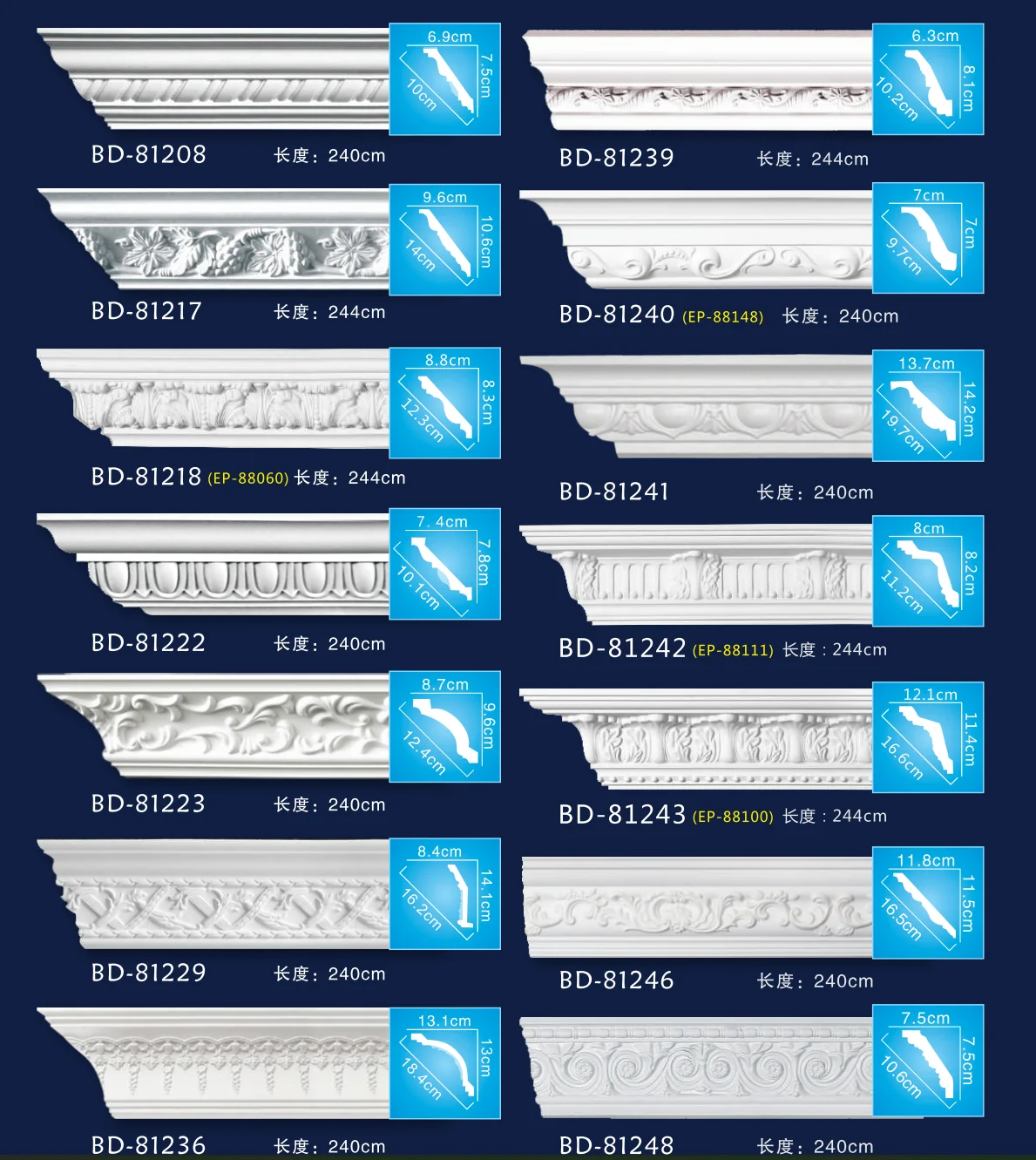 Пенополиуретановое формование, Декоративная Корона из пенополиуретана, молдинг, карниз, плинтус, панели для пола, плинтуса