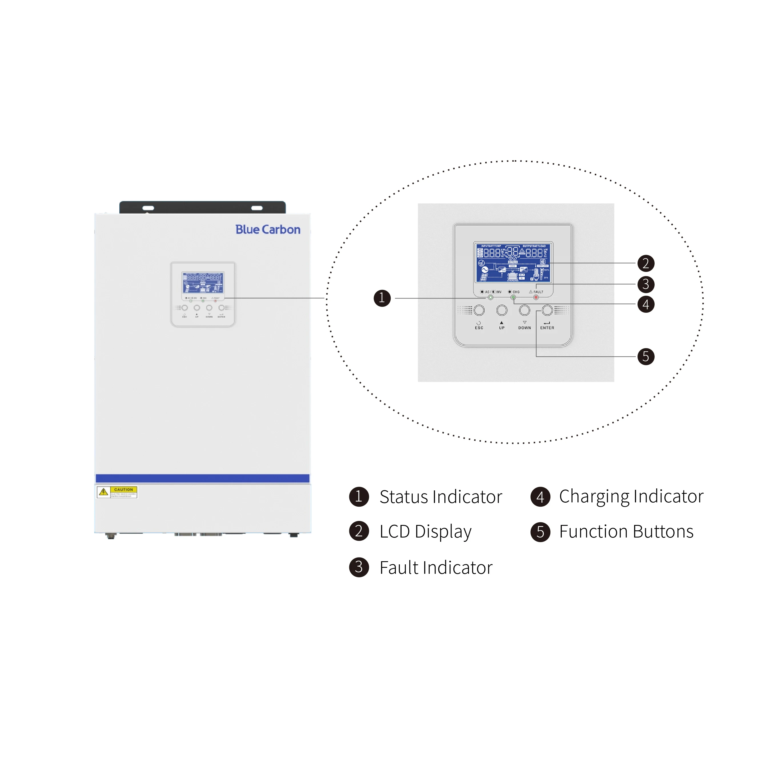 Blue carbon INVT 12v 24v 48v To 110v 220v Pure Sine Wave Off Grid Inverter 3.5KVA 5.5KW Dc To Ac Power Solar Inverter