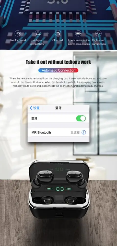 G6S НОВЫЙ 8d СПЦ 5,0 низкое энергопотребление стерео медное кольцо динамик светодиодный 3500 мАч беспроводной зарядки наушники