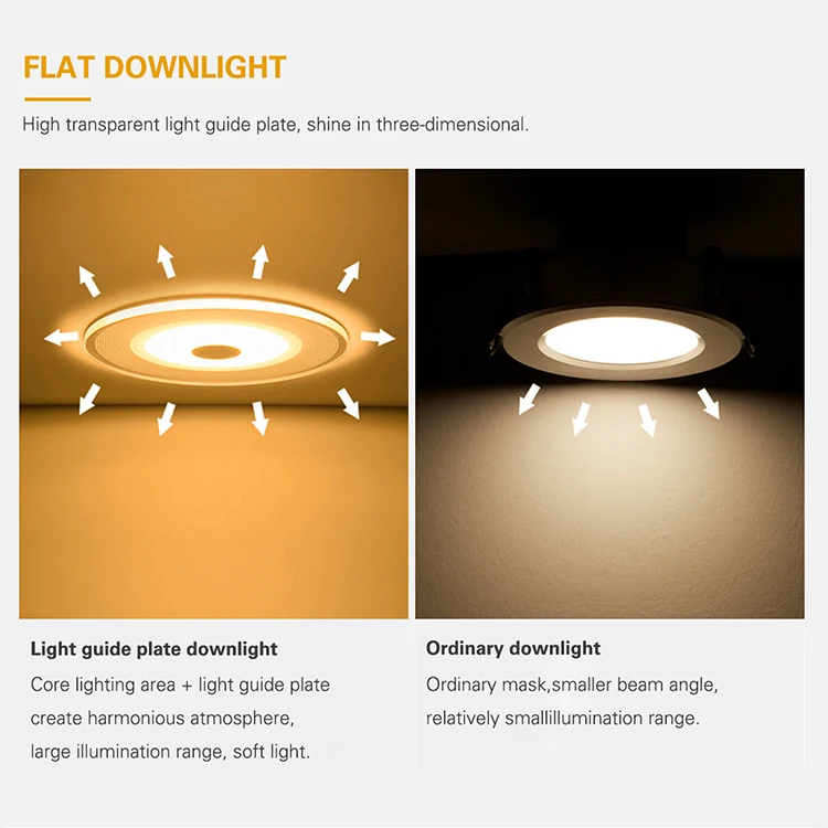 VACE 220 Volts Simple Beautiful Decorate Indoor Modern Zhongshan Led Lamp Ceiling Lights