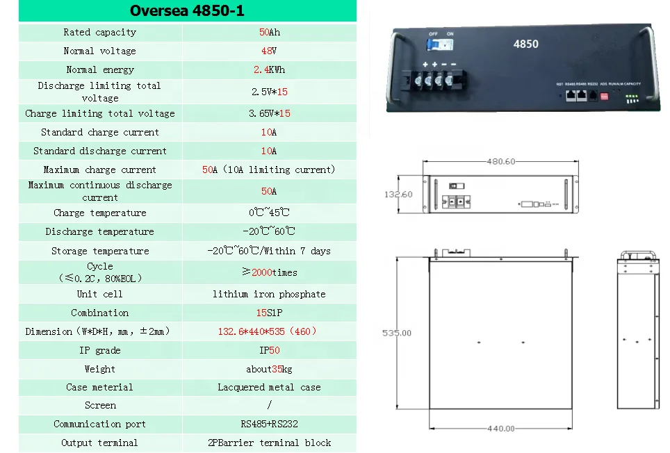 
Factory custom soft case battery pack 3.7v 25000mah lithium polymer battery 