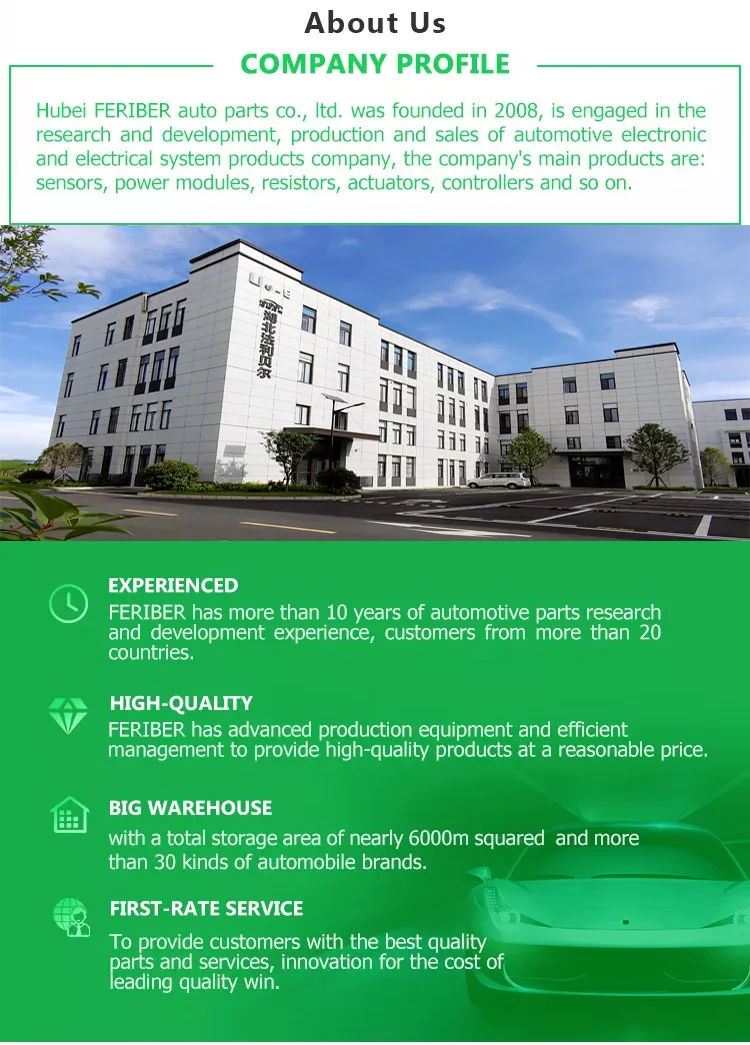 Blower Motor Regulator control module For CITROEN BERLINGO/BERLINGO Box M MPV MF GJK GFK PEUGEOT PARTNER Box 5 Combispace 5F