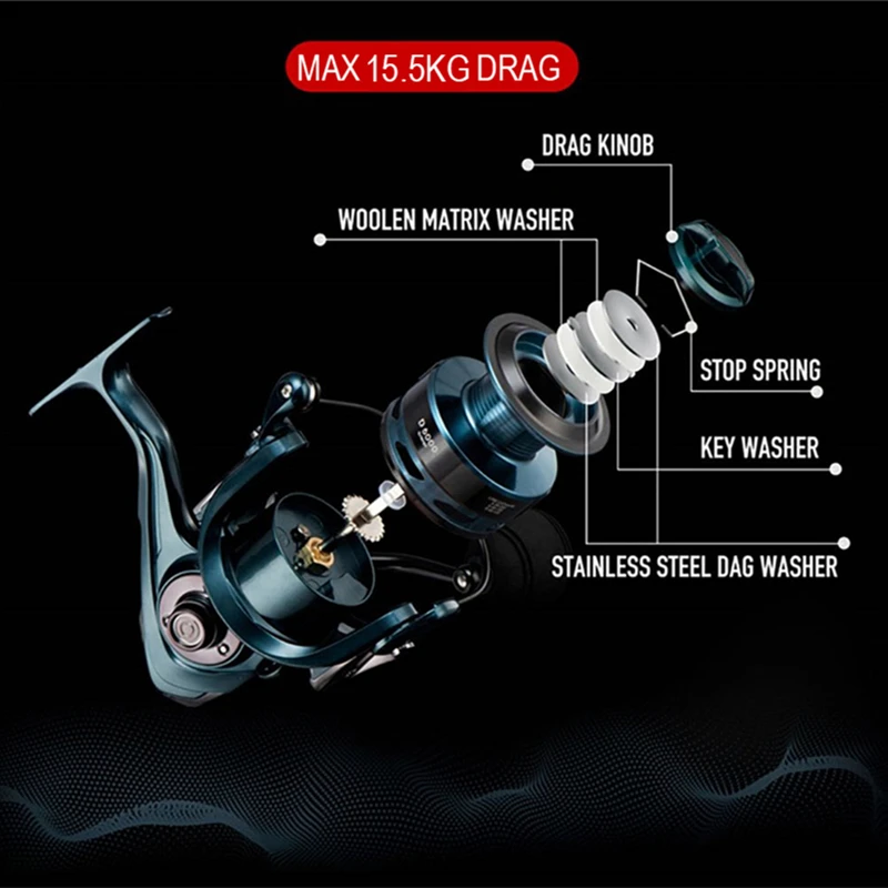 Casting Reel Quality Double Spool Fishing Reel 5.5:1 High Speed Spinning Reel