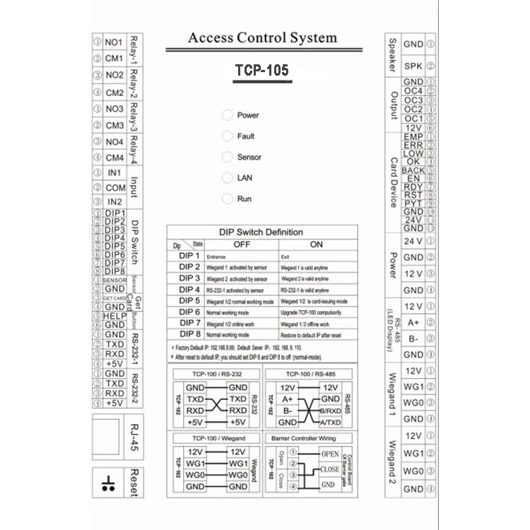 SDK provided tcp parking system controller base on web server