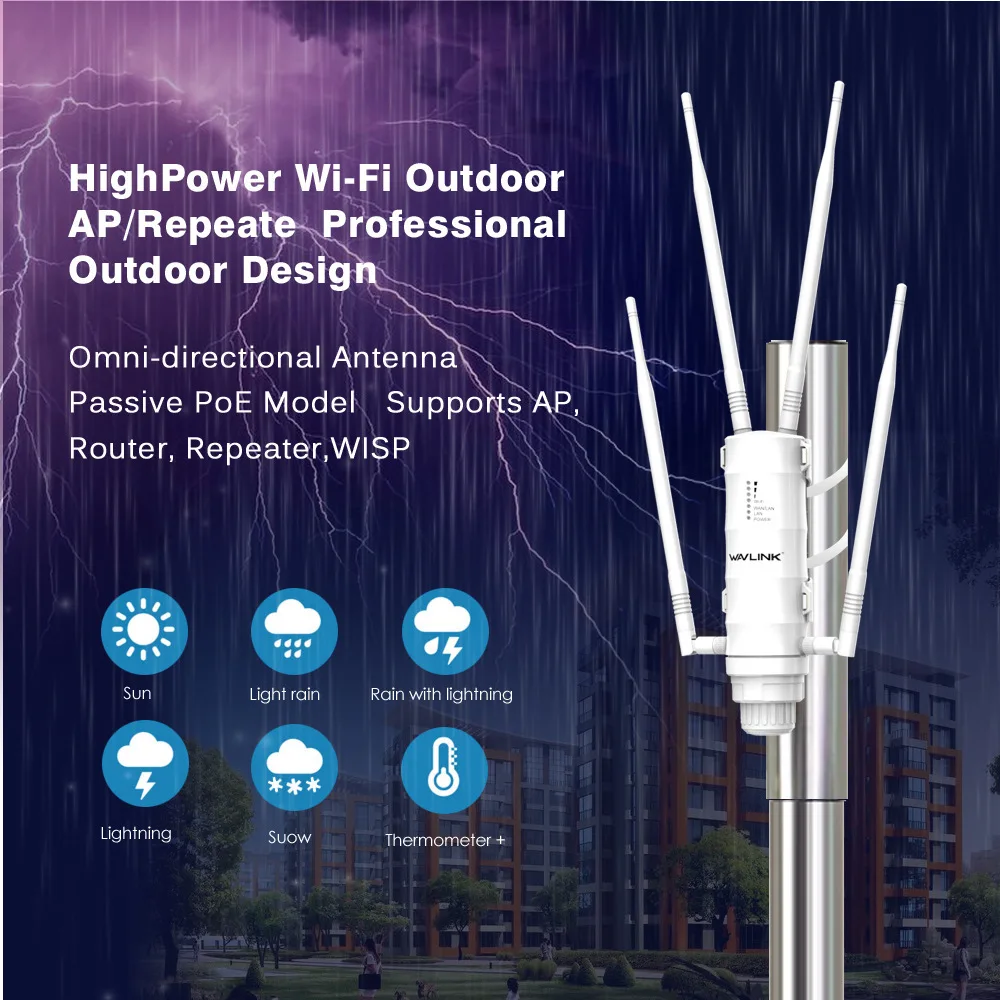 Двухдиапазонный удлинитель AC1200 Мбит/с усилитель сигнала Wi-Fi для улицы дальнее расстояние 1 км покрытия большого сада