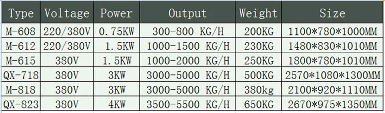 brush peeling machine