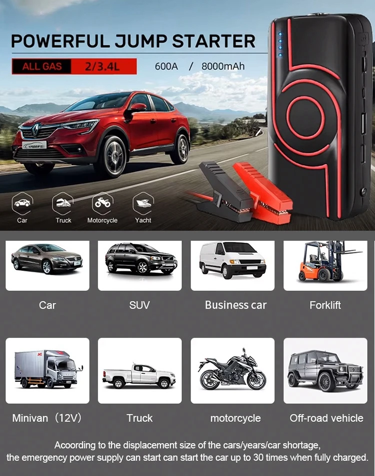 2025 Best-Selling 12V Emergency Starter New Car Lithium Ion Battery 45W Total Output 3000A Peak Truck Motorcycle Jump Starting