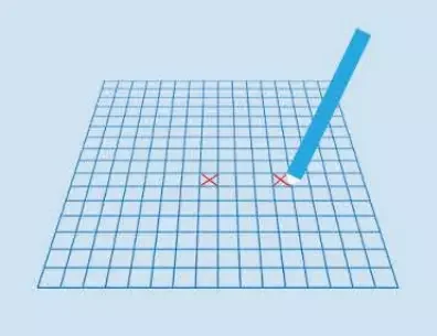X-ray Detectable Locator Surgical Disposable Puncture Positioning Tape