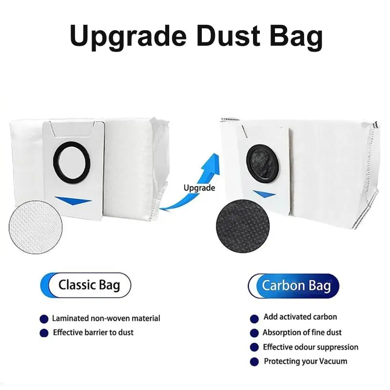 Main Brush Side Brush Mop Pad Dust Bag Cleaner Hepa Filters Spare Replacement Parts for Ecovacs Deebot T30 Omni/T30 Pro/T30s