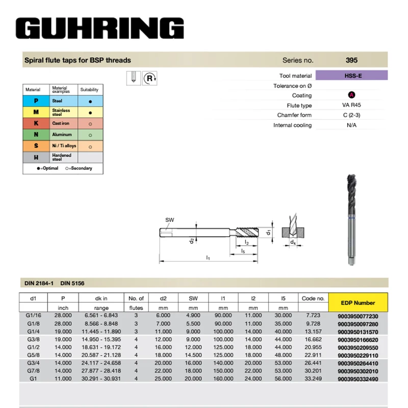 High Precision Guhring HSS-E Tap Coated Threading Tools 1/8 Inch CNC Threading Taps