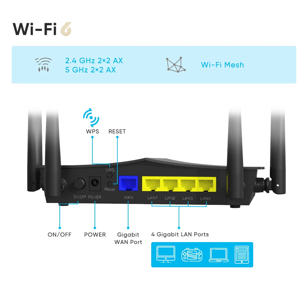 
wifi 6 router router wireless gaming 192.168.1.1 adsl router 