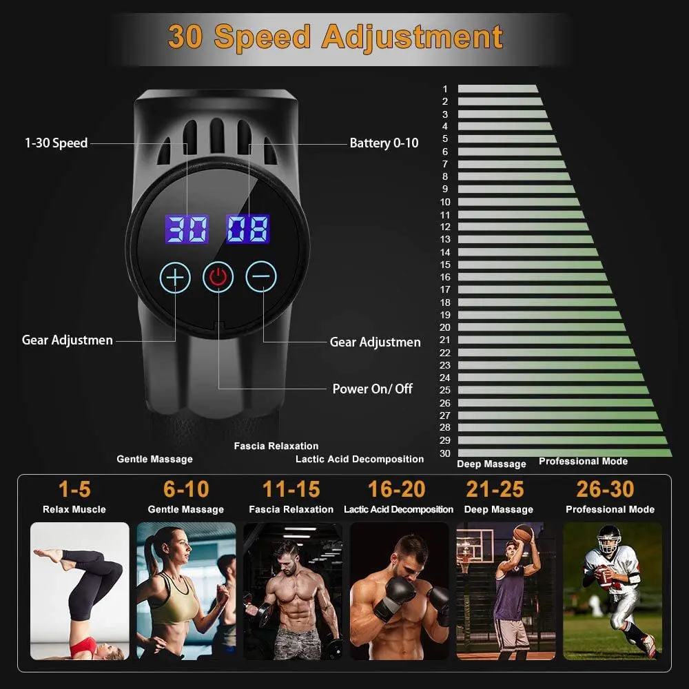 Dropshipping 30 Adjustable Speed Deep Tissue Percussion Massage Gun Fitness Massage Gun Set With Portable Case