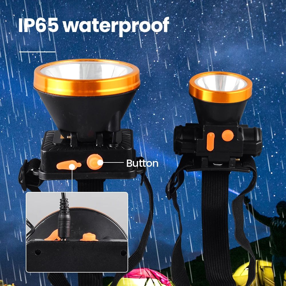 IP65 LED Head Lamp Flashlight Torch Hand Free LED Headlamp NEW for Fishing Camping Rechargeable 18650 Battery Waterproof Plastic