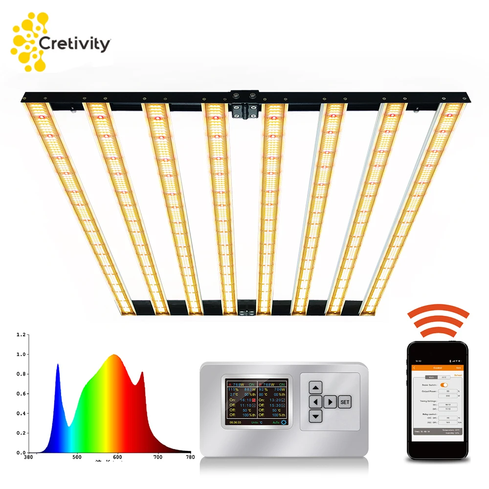 Cretivity Best LED Grow Light Using Newest Lm301h For Indoor Plants Growing Flower Stage Seeds Vegetative Stage Germination