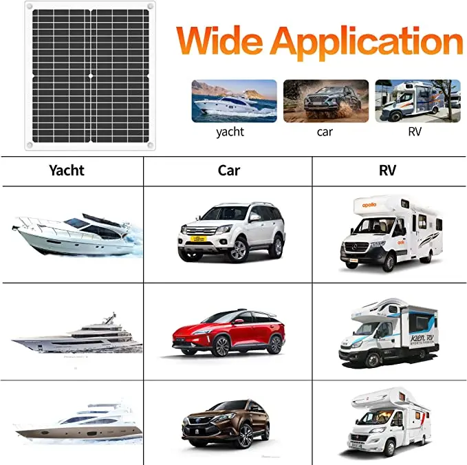 Solar Energy System Set Kit Power Cell Mono Strips Manufacturer Sunpower 100W 200W 300w Etfe Flexible Solar Panel For Boat