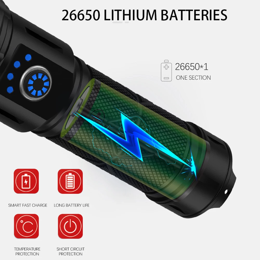 Portable Outdoor flashlight  IP54 Waterproof camping led emergency light source camping lights