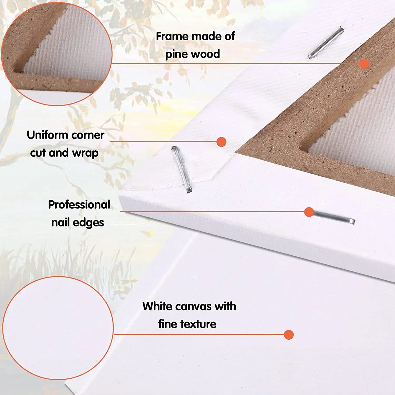 Xinyi Art 2023 Wholesale waterproof art canvas stretched painting stretched canvas