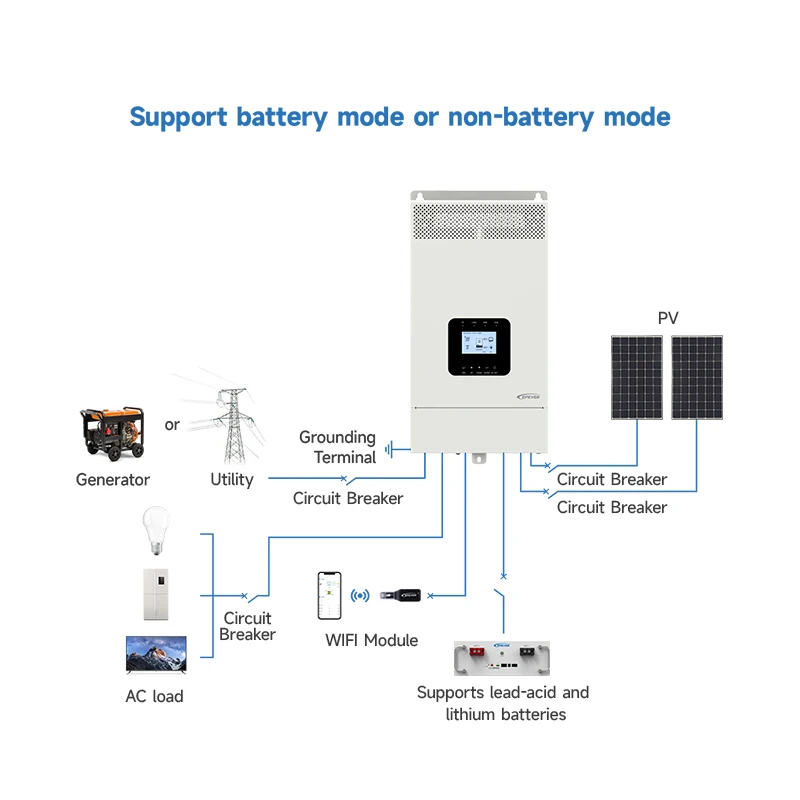 EPever High Frequency Inverters 3.5KW 5.5KW 5500W 48V Hybrid Solar Inverter Parallel Operation Can without Battery