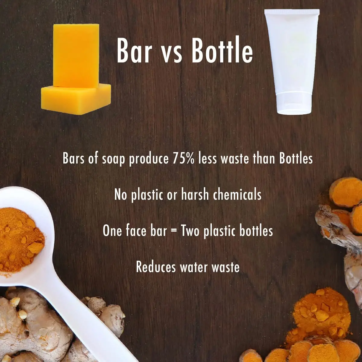 Wholesale Fights Acne And Reduces Dark Spots Turmeric Soap With All Natural Gentle Cleanser