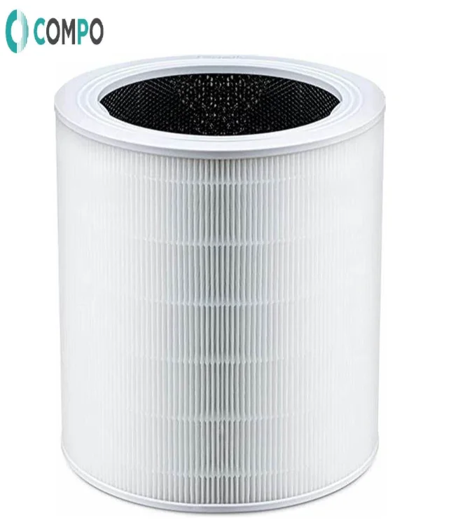 Replacement for Levoit core 400S hepa h13 filter for air purifier