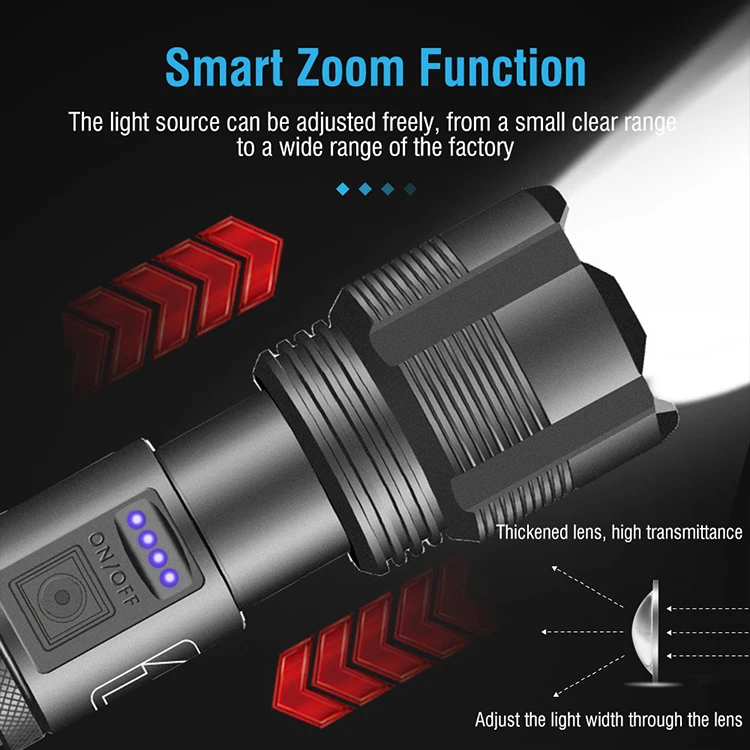 Светодиодный фонарик высокой мощности XHP50 с функцией рассеивания тепла, телескопическая фокусировка, IPX4 Тип C, индикатор заряда аккумулятора, светодиодный фонарик
