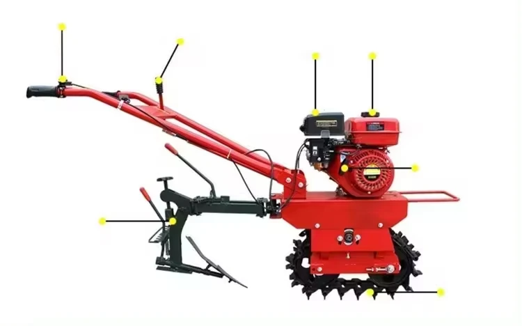 Machine,Cultivators Agricultural Farming,Tiller Cultivator Mini Rotary Power Farming Equipment Agricultural Cultivator