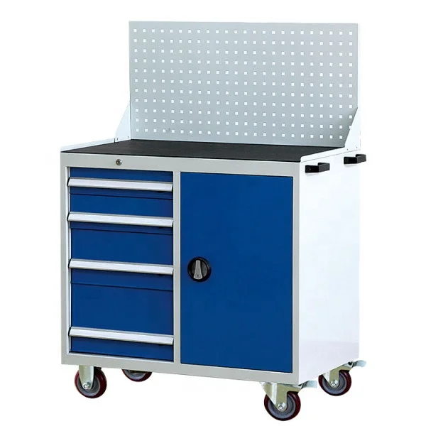 Cheap Steel tool Cabinet with panel