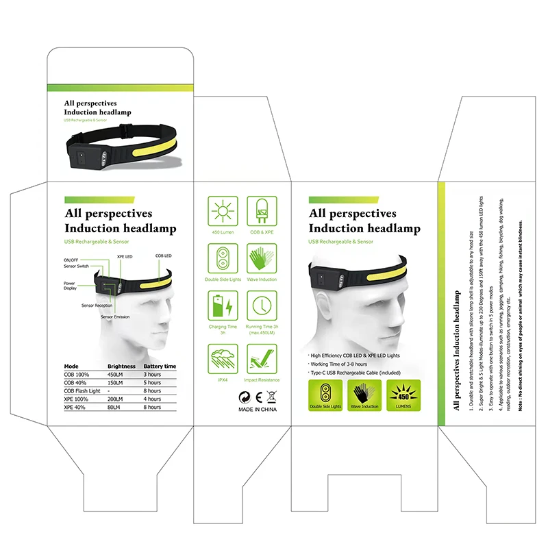 Новый дизайн, двойной XPE светодиодный датчик движения с широким лучом 450 люмен, COB перезаряжаемый светодиодный налобный фонарь для кемпинга, походов
