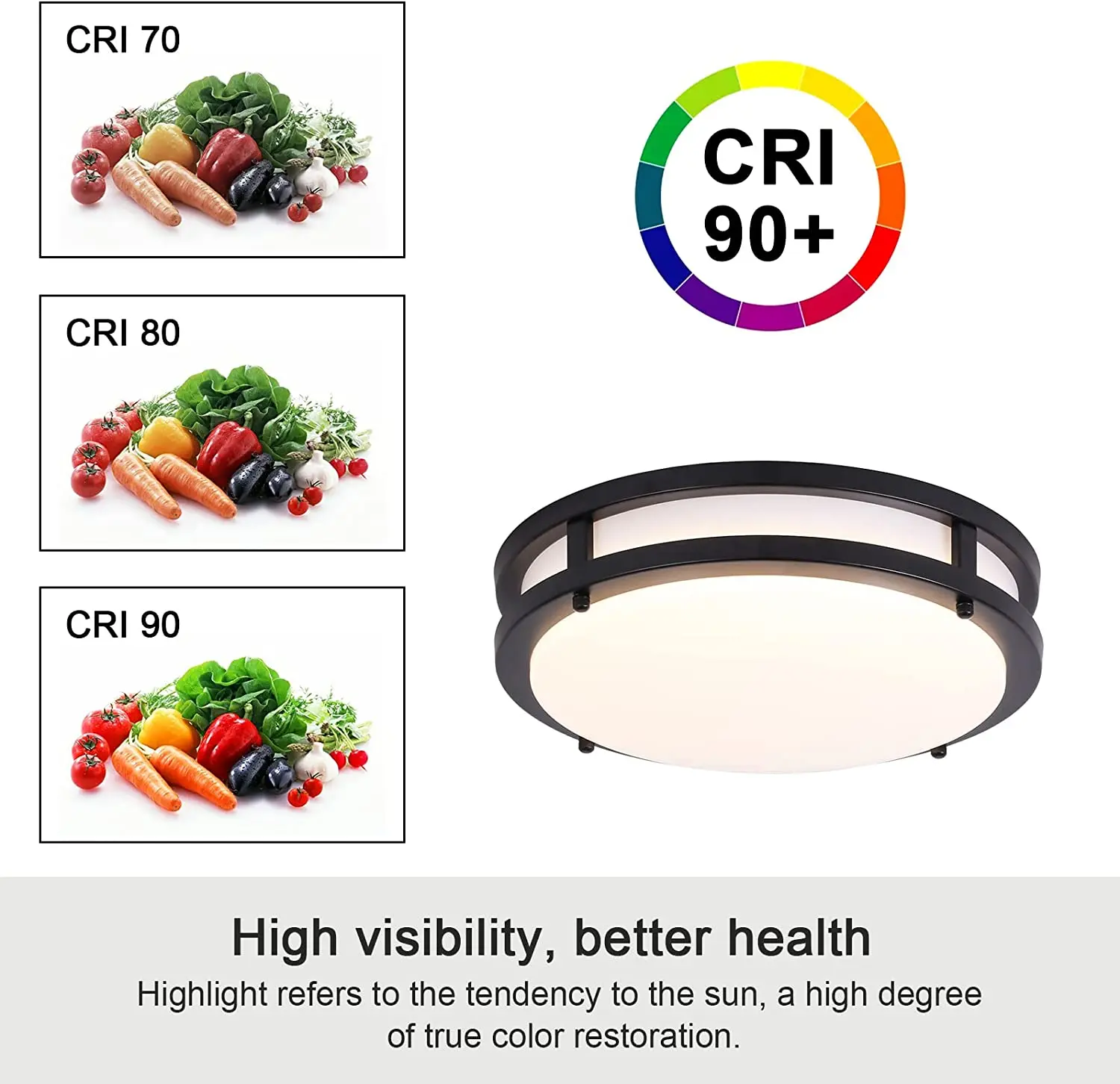 12 inch 16W LED Flush Mount Ceiling Light Fixture 3000K Warm White Black Acrylic Ceiling Lights