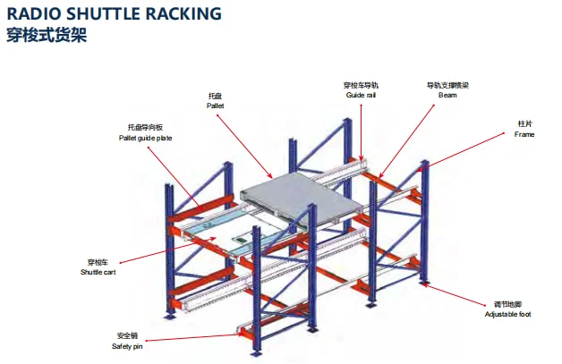 Hot Sale Industrial Warehouse Racking System Storage Multi Level Mezzanine Steel Rack