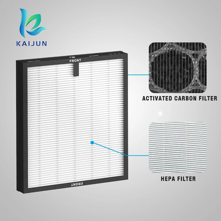 KAIJUN H13 True HEPA High-grade granular activated carbon Replacement Filter Fit for MORENTO HY4866 YIOU M1 Air Purifier