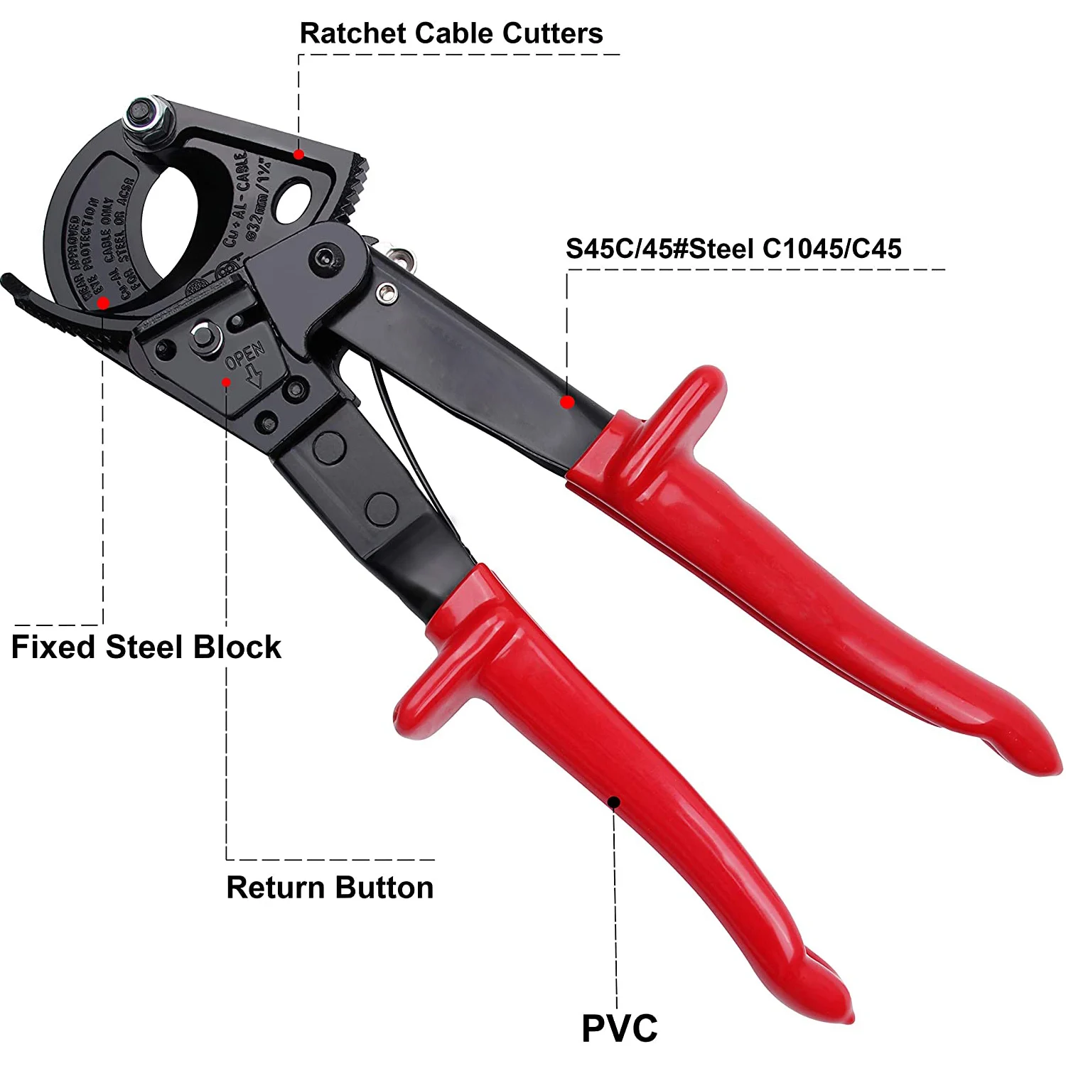BAYM 325A 240mm2 Heavy Duty Cable Wire Cutters for Aluminum Copper Cable Electrical Wire Up to 600MCM Ratcheting Hand Tool