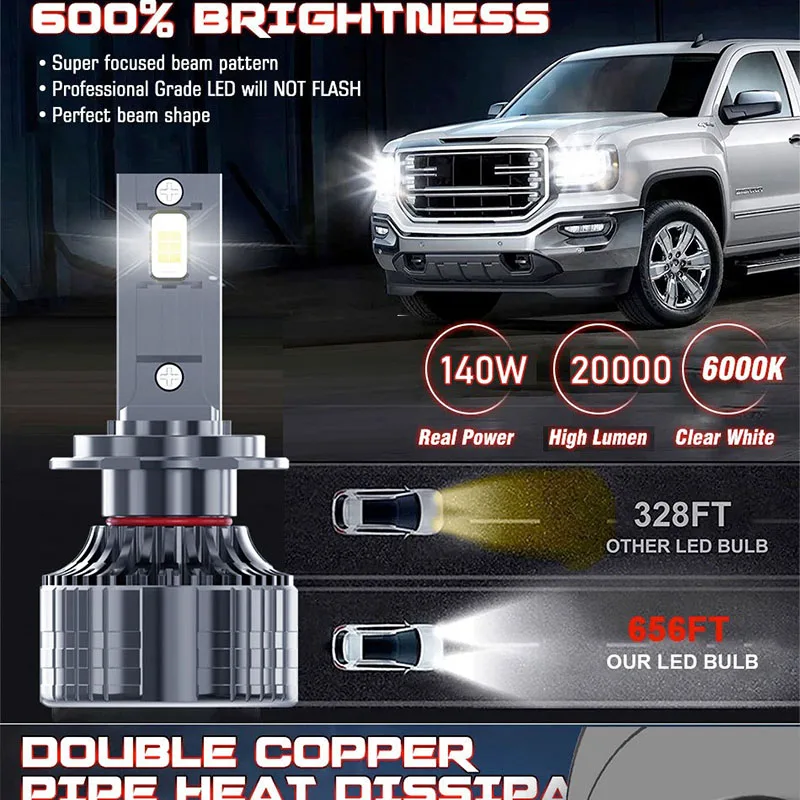 Hot style customizable double copper tube 140W high power car led headlight h1h4 super bright h7 modified led car headlight