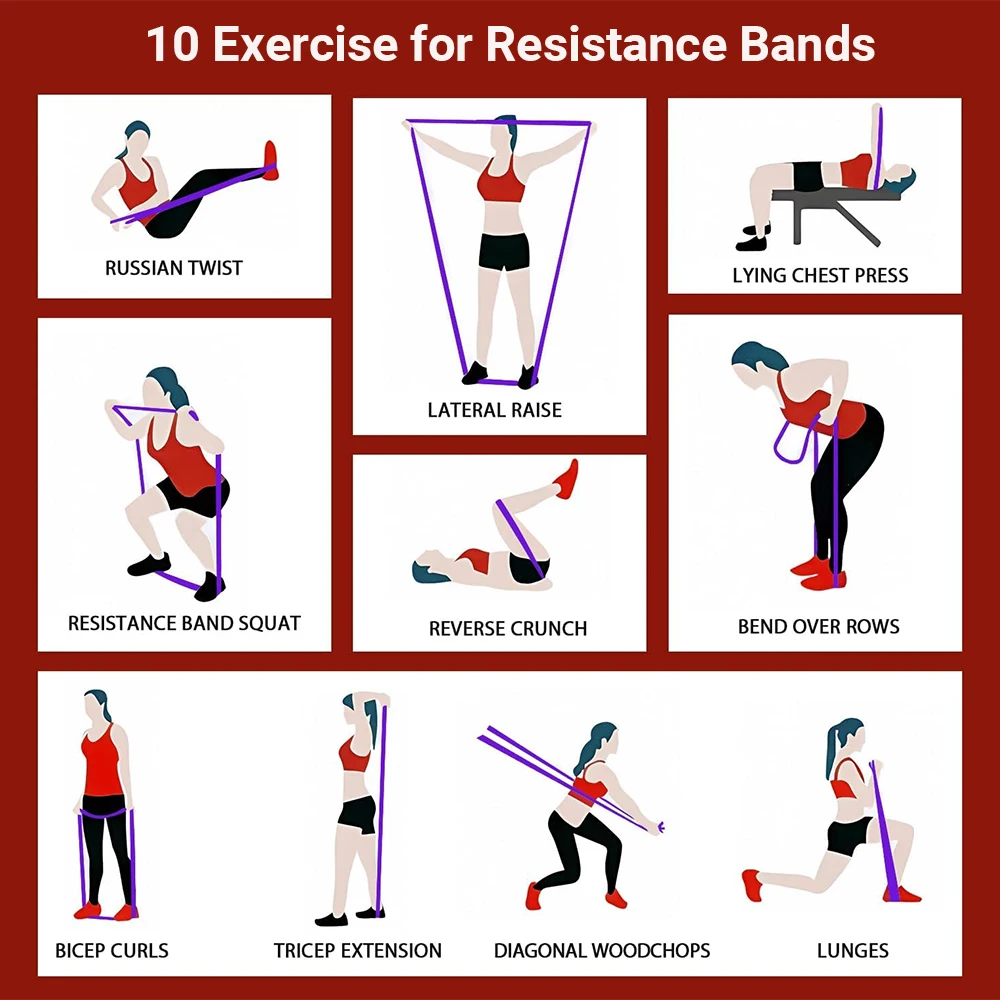 Factory Price Latex Pull-Up and Resistance Bands Set for Workout Home Gym Exercise Yoga Stretch & Pull-Assist Usage