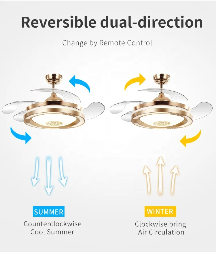 738A современные безлопастные потолочные вентиляторы, лампы 42 дюйма 36 дюймов 110 220 В, декоративные трехцветные светодиодные круглые домашние с дистанционным управлением