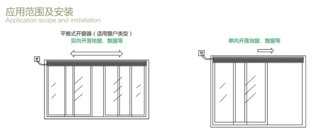 Electric Motor to Open Windows H35 Series Sliding Sash Window Opener Built-in Remote Control Electric Sliding Window Opener