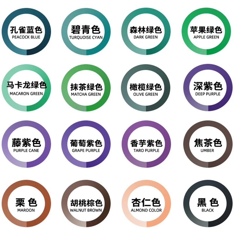 In Stock candle sticker diptyque candle wick stickers candle wick and sticker