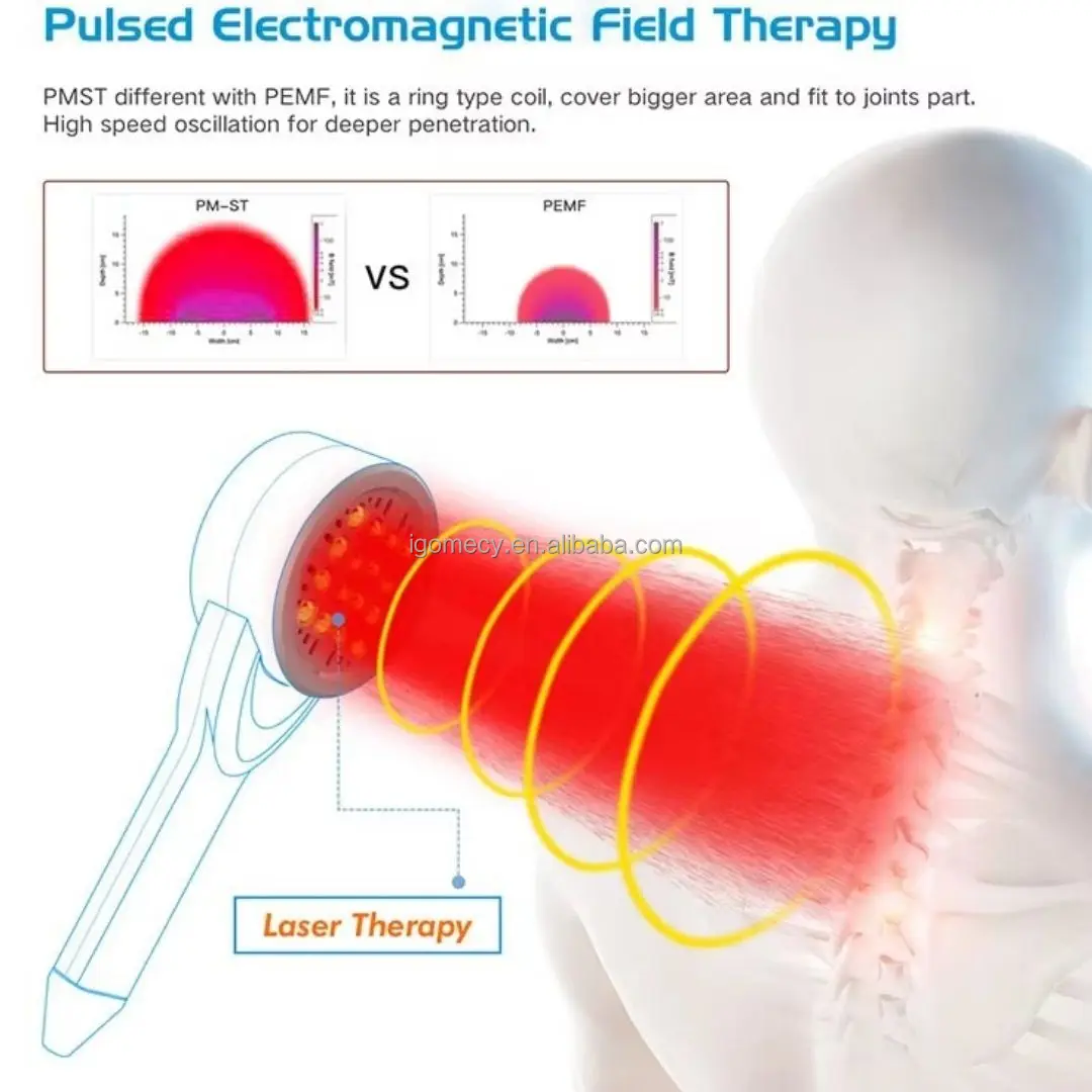 Pmst-Physio-Plus-Sports-injury-recovery-Magnetic-Device-Pemt-Neo-Super-Transduction-Physio-Magneto-Machine