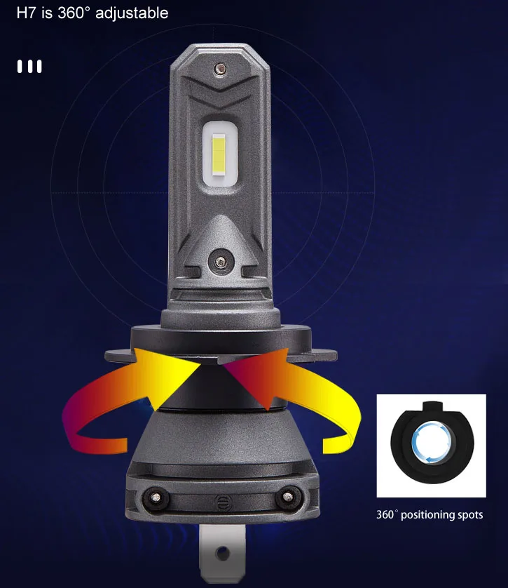 Super Bright Auto Light H4 H7 H1 H3 880 881 P13W PSX26W Led Headlight Bulb For 12 Volts Cars