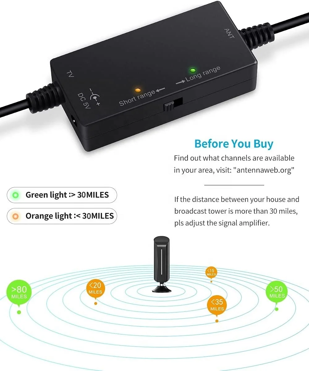 Amplified HD Digital TV Antenna HDTV Antenna 300 Miles Long Range Reception Indoor with Amplifier Support 4K 1080P Outdoor OEM