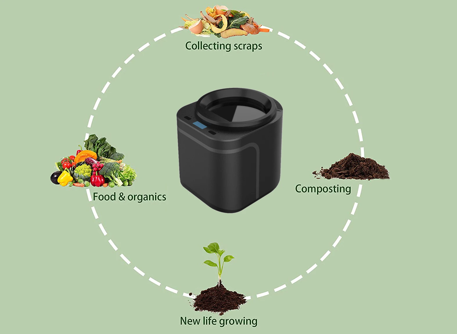 Electric Household Kitchen Composter Garbage Disposal Removable Food Waste Processor ABS Material Grinding Continuous Air Switch