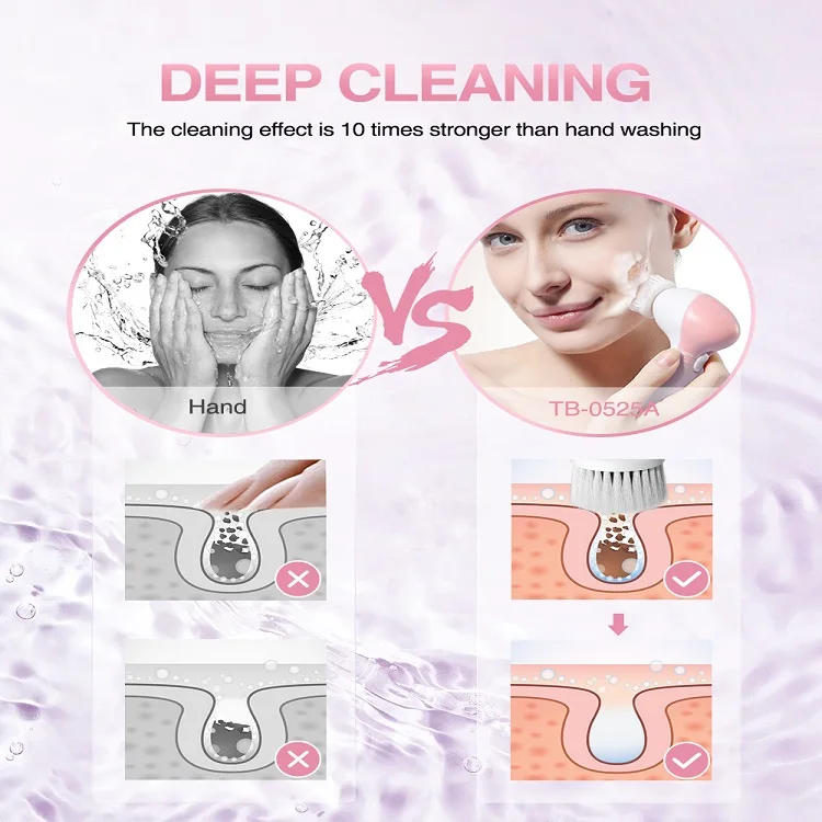 TOUCHBeauty handheld electric facial cleansing brush home use personal care facial cleanser pink color deep cleansing