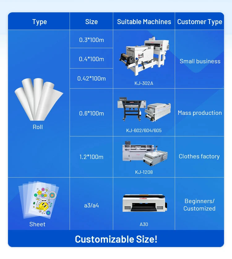 Printable 0.6*100m A3 dtf film rolls pet heat transfer film dtf a3 pet film